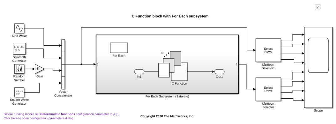 Use C Function Block Within For Each Subsystem