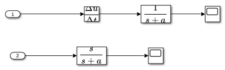 Transfer Fcn ブロックによる線形化の改善