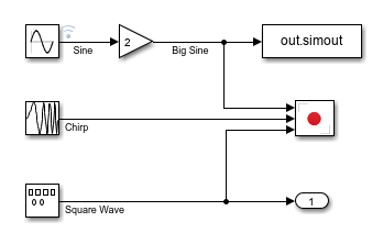 The model LoggingBlocks.