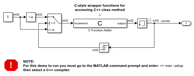 C Function ブロックからの C スタイルのラッパー関数を使用した C++ クラス メソッドの呼び出し