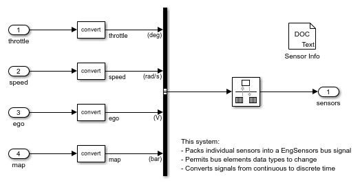 DocBlock で測定の説明を取得する