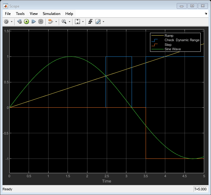 Check Dynamic Range ブロックによる信号範囲のチェック