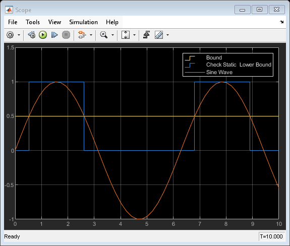 Check Static Lower Bound ブロックによる信号の下限のチェック