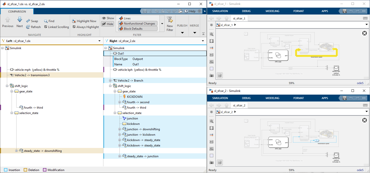 Stateflow を含む Simulink モデルの比較とマージ