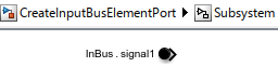 Subsystem containing a default In Bus Element block