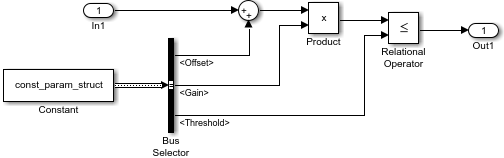 MATLAB 構造体からの非バーチャル バスの作成