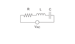 直列 RLC 回路のモデル化