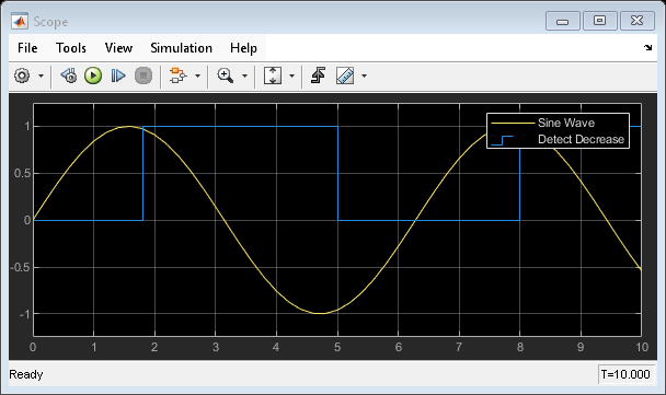 信号値の減少の検出 - MATLAB & Simulink - MathWorks 日本