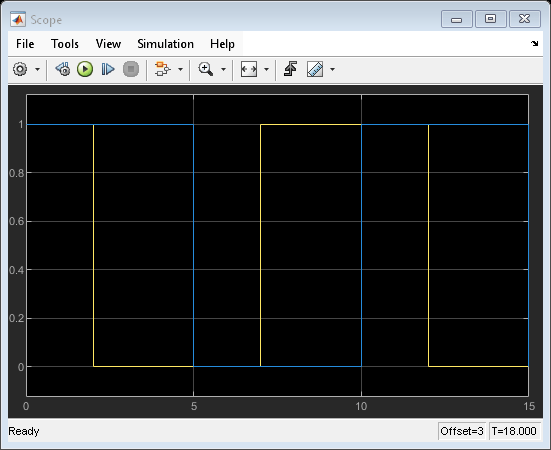 時間ベースとサンプル ベースのパルス生成の違い