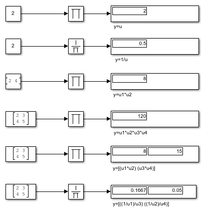 Product of Elements ブロックを使用した要素単位の乗算と除算