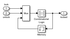 Combinatorial Logic ブロックと Memory ブロックによる有限ステート マシンの実装