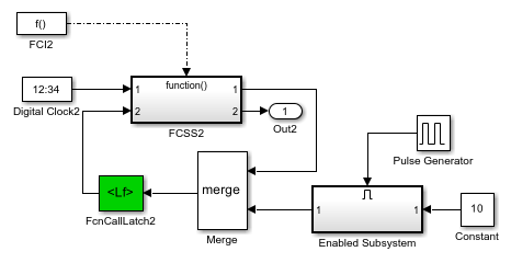 マージした信号を入力とする Function-Call Subsystem