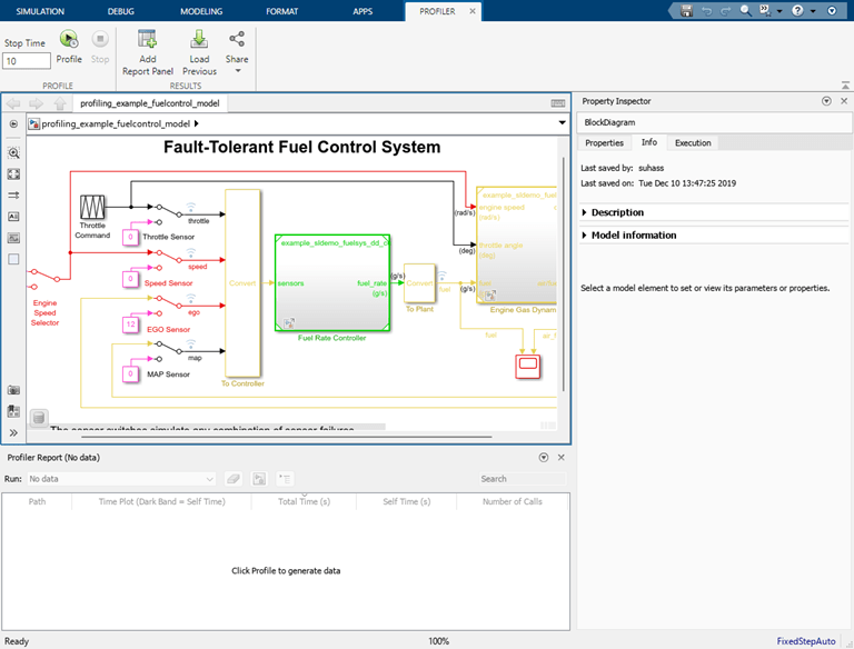 The Simulink Editor has the Profile tab selected for the model profiling_example_fuelcontrol_model. The Simulink Profiler is open, so the Profiler Report and Property Inspector panes are visible.