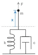 システム アルゴリズムのモデル化 Matlab And Simulink Mathworks 日本