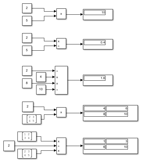 divide a matrix by a vector matlab