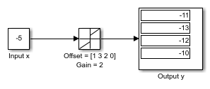 Coulomb and Viscous Friction ブロックでのスカラー拡張