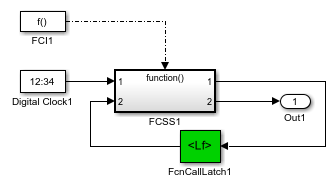 単一の Function-Call Subsystem