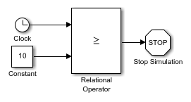 Stop Simulation ブロックと Relational Operator ブロックの併用