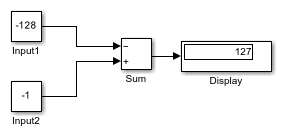 Sum ブロックでの入力の並べ替え