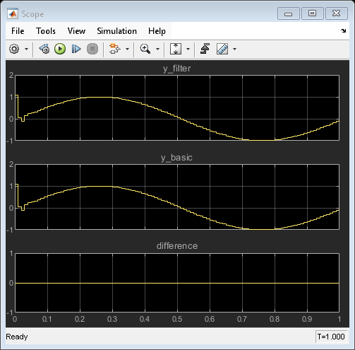 Discrete Filter ブロックに初期条件のベクトルを指定する