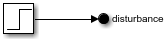 Environment subsystem with disturbance represented by a Step block