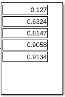 MATLAB Function ブロックと MATLAB System ブロックを使用した Python 関数の呼び出し