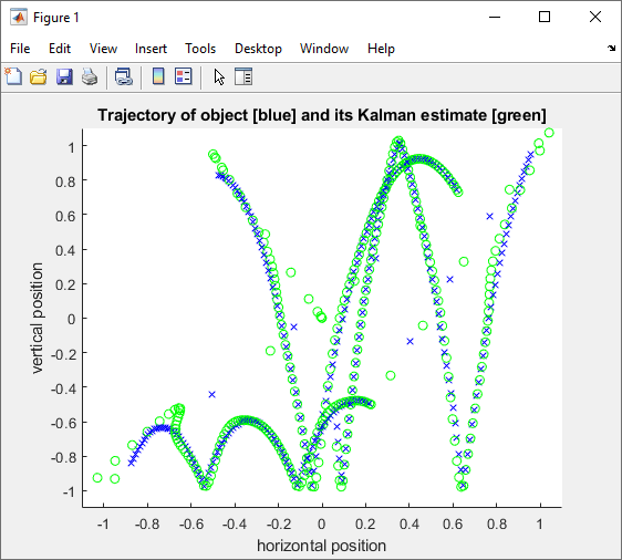 MATLAB Function ブロックでの MATLAB 関数ファイルの呼び出し