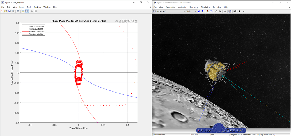 Phase plane plot for lunar module year axis digital control and animation with Simulink 3D Animation