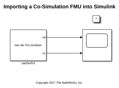 コシミュレーション FMU の Simulink へのインポート