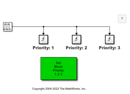 ブロックの実行順序の優先順位の設定