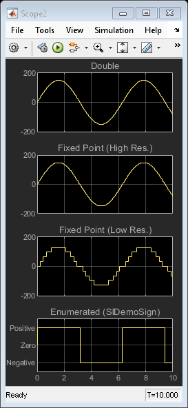 Simulink のデータ型