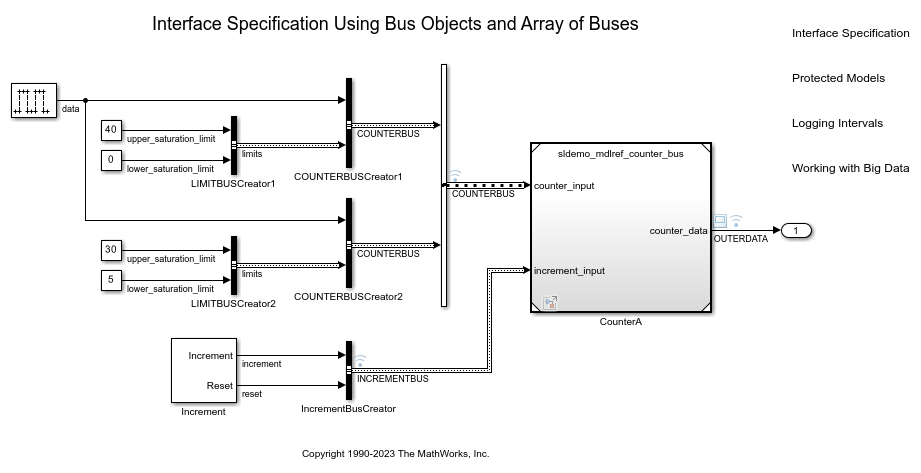 Bus オブジェクトを使ったインターフェイス指定