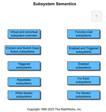 Simulink Subsystem のセマンティクス