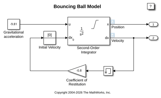 Memory ブロックによる跳ねるボールの速度の取得