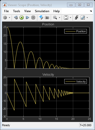 Memory ブロックによる跳ねるボールの速度の取得