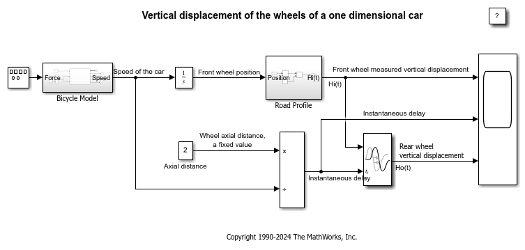 Simulating Systems with Variable Transport Delay Phenomena