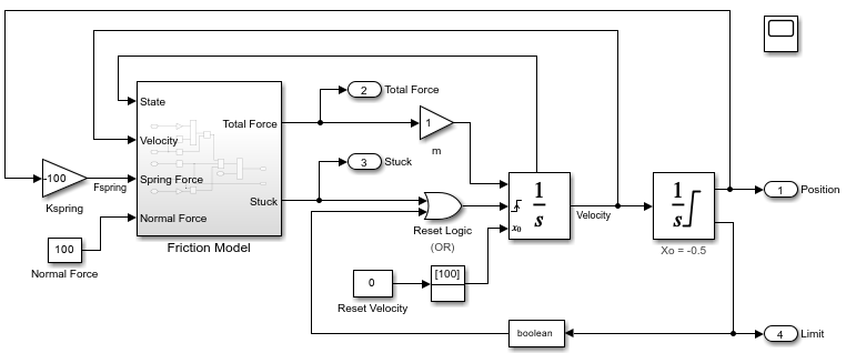 Model Stick-Slip Friction and Hard Stops in Mass-Spring-Damper System