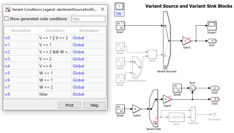 Variant Source ブロックと Variant Sink ブロック