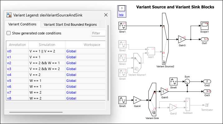Variant Source ブロックと Variant Sink ブロック
