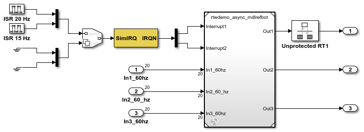 RTOS の非同期イベントを参照モデルの入力として渡す