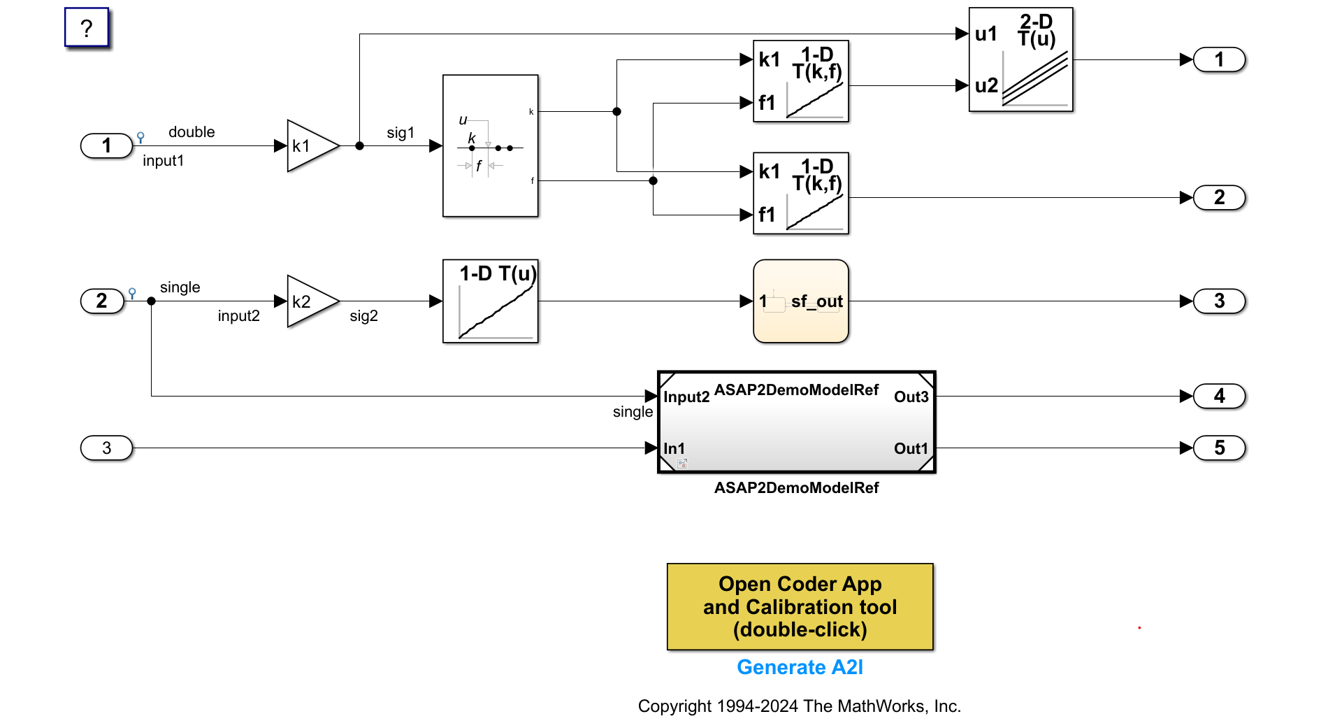 データ測定とキャリブレーションのためのホストベースの ASAM-ASAP2 データ定義ファイルの作成