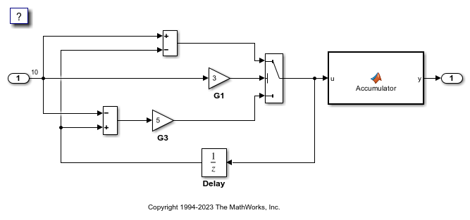 複数の for 構造の組み合わせによる生成コードの最適化