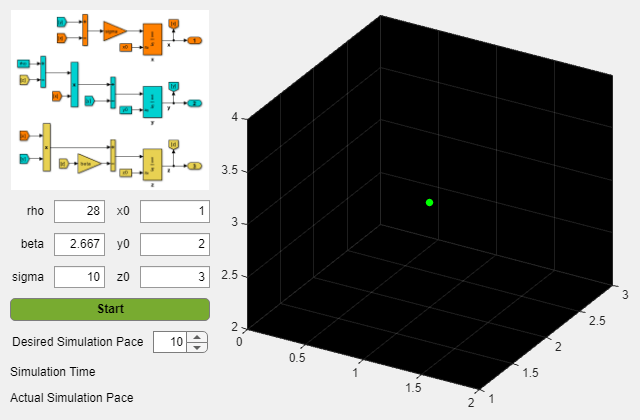 Deploy App with Live Simulation Results of Lorenz System