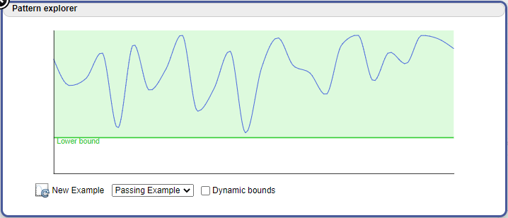 Test Traffic Light Control by Using Logical and Temporal Assessments