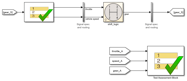 The shift_logic test harness