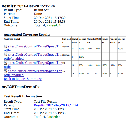 Results summary showing aggregated coverage of 100%