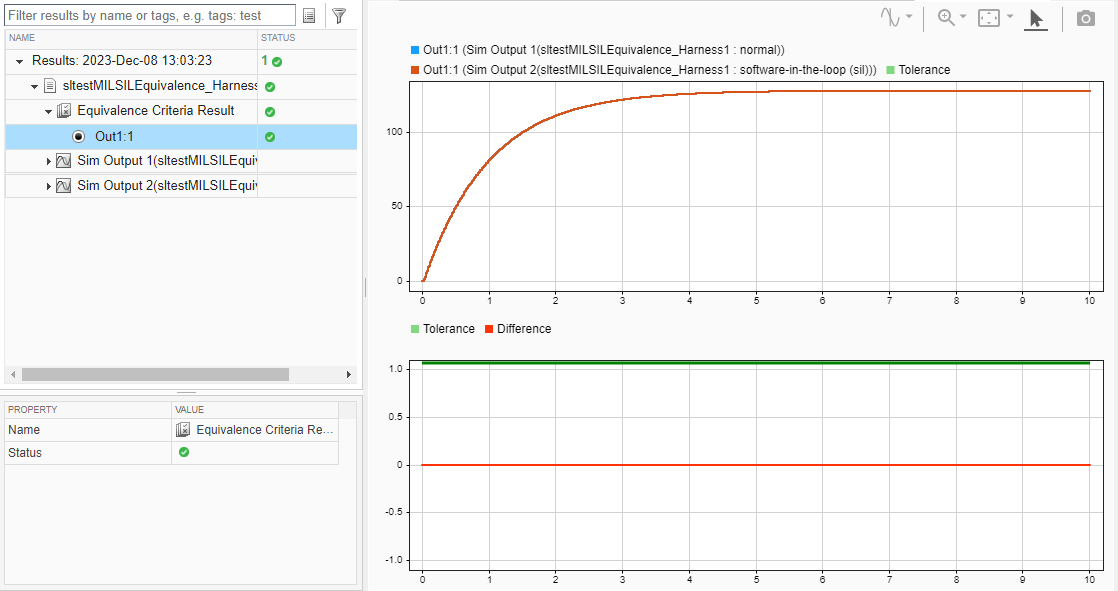 Atomic サブシステムの back-to-back (MIL/SIL) 等価性テスト