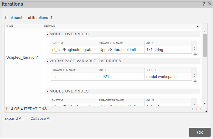 Details of iterations, including parameter names and values, and workspace and model parameter overrides