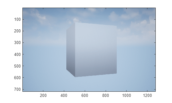 Figure contains an axes object. The axes object contains an object of type image.