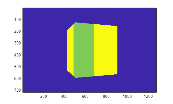 Figure Depth contains an axes object. The axes object contains an object of type image.
